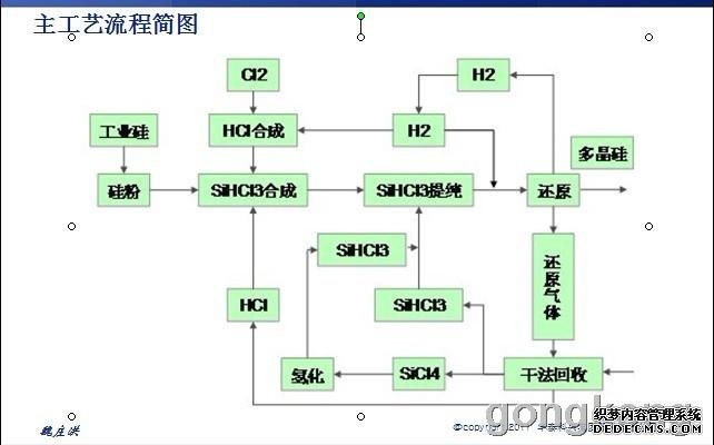 博亚app官方入口